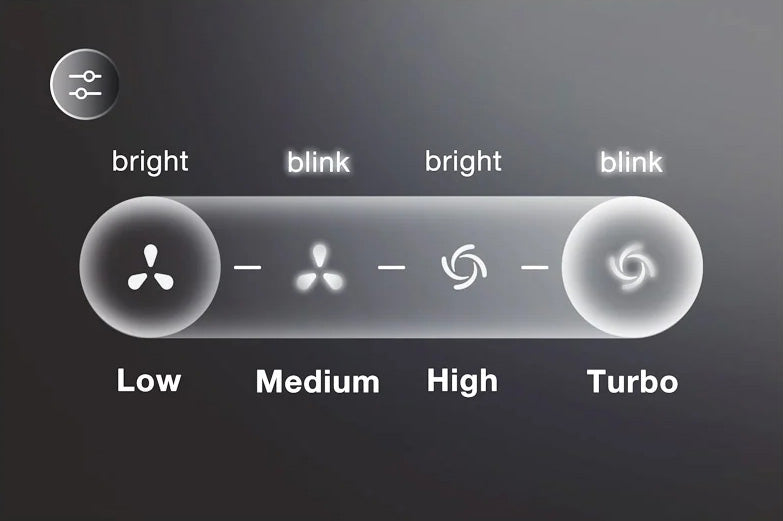 Adjustable fan speed