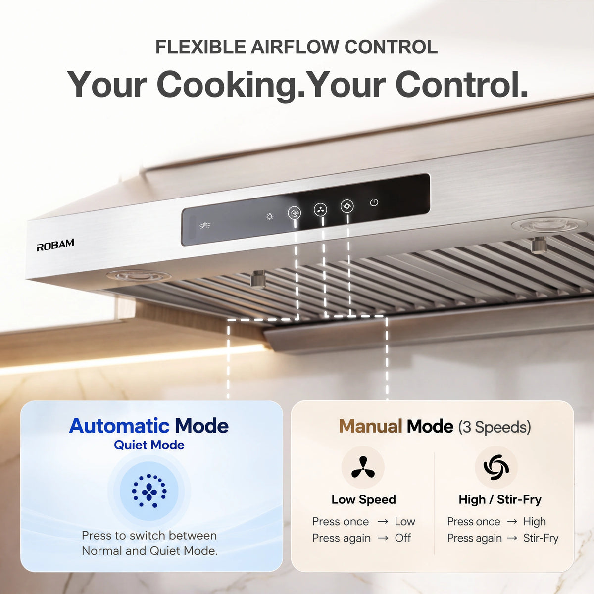 30"  Convertible Under-Cabinet Range Hood — 1000 CFM, Gesture Control | ROBAM U3