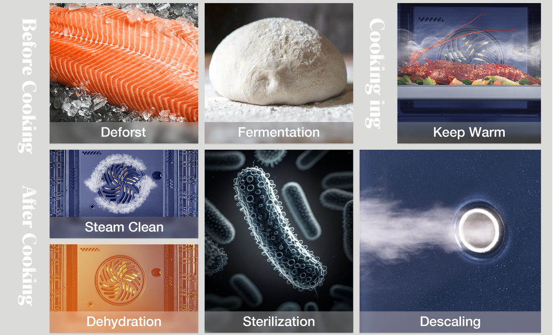 <em>7 Versatile Auxiliary Modes for Daily Use</em>