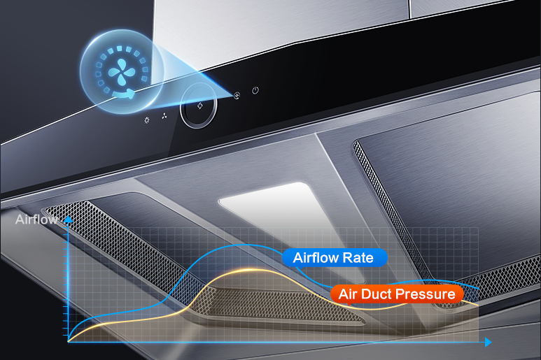 <em><strong>自动调节速度控制</strong></em>