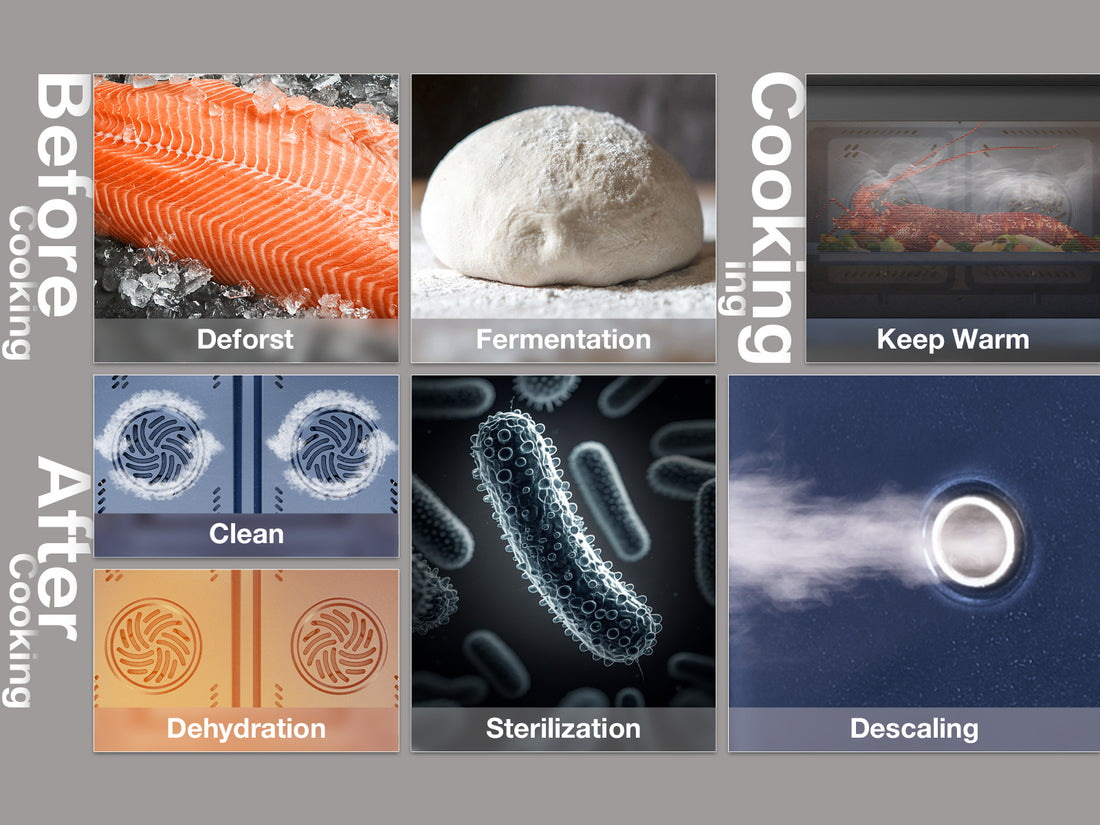 <em>User-Friendly Auxiliary Features</em>