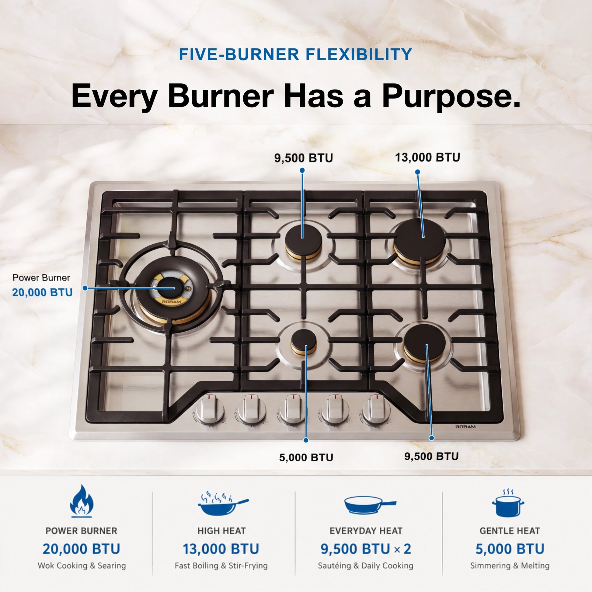 ROBAM G513 five burner gas cooker with varied BTU outputs