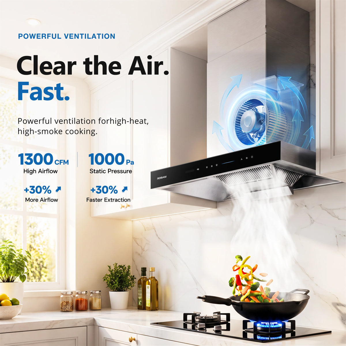 ROBAM 86H1S-30" | 1300 CFM Smart Auto-Sync Range Hood