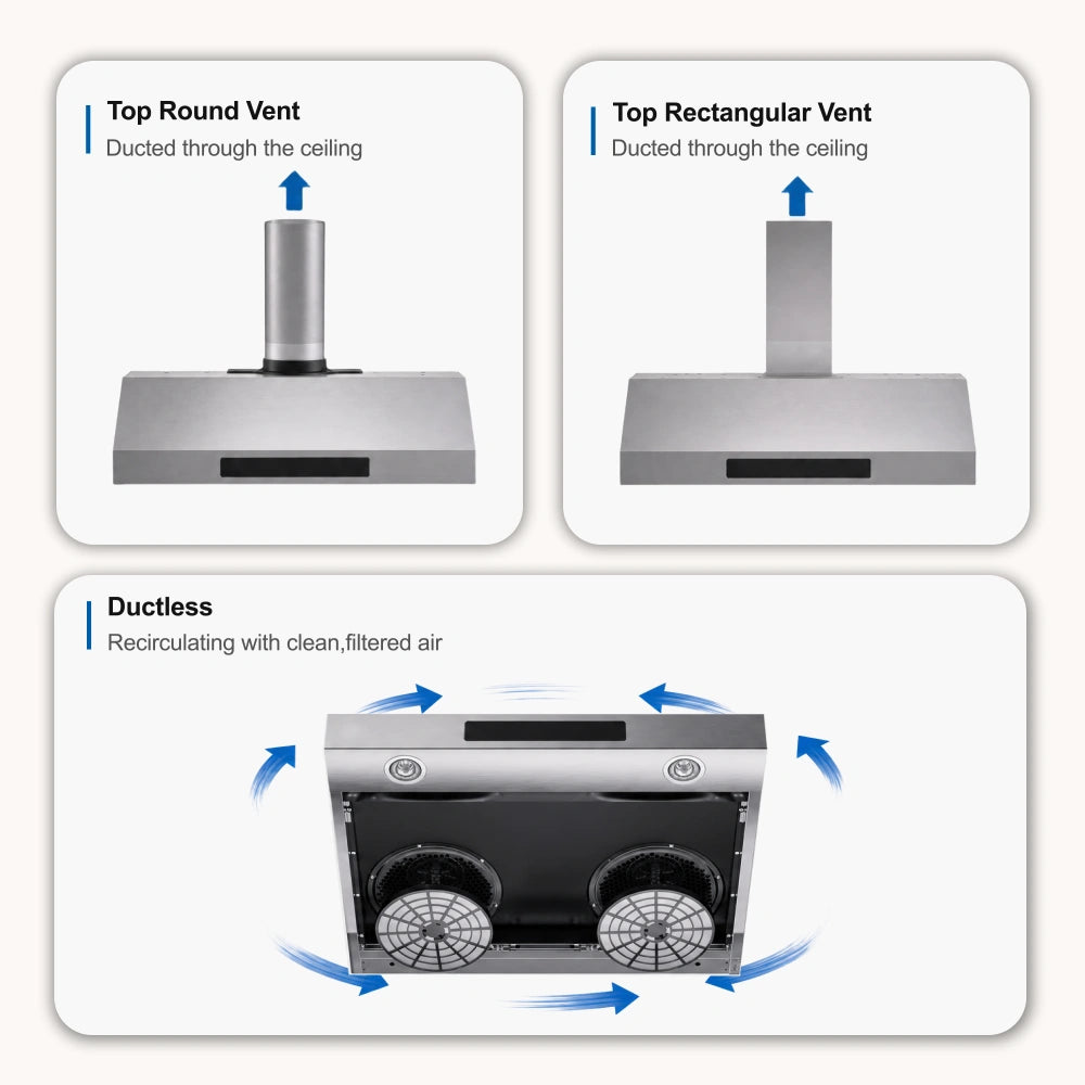 Fits the Way Your Kitchen Works