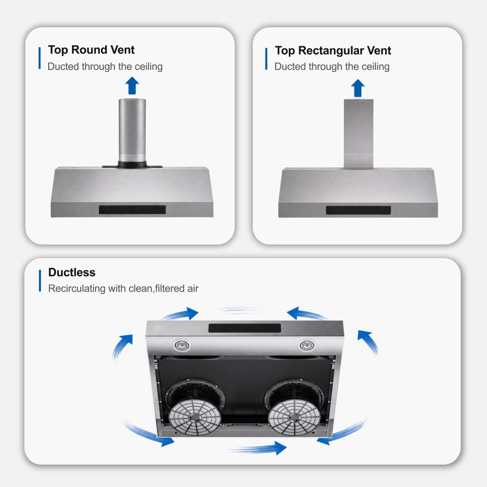 Fits the Way Your Kitchen Works
