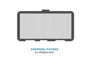 ROBAM-A831 Charcoal Filters - ROBAM Living