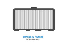 Load image into Gallery viewer, ROBAM-A831 Charcoal Filters - ROBAM Living