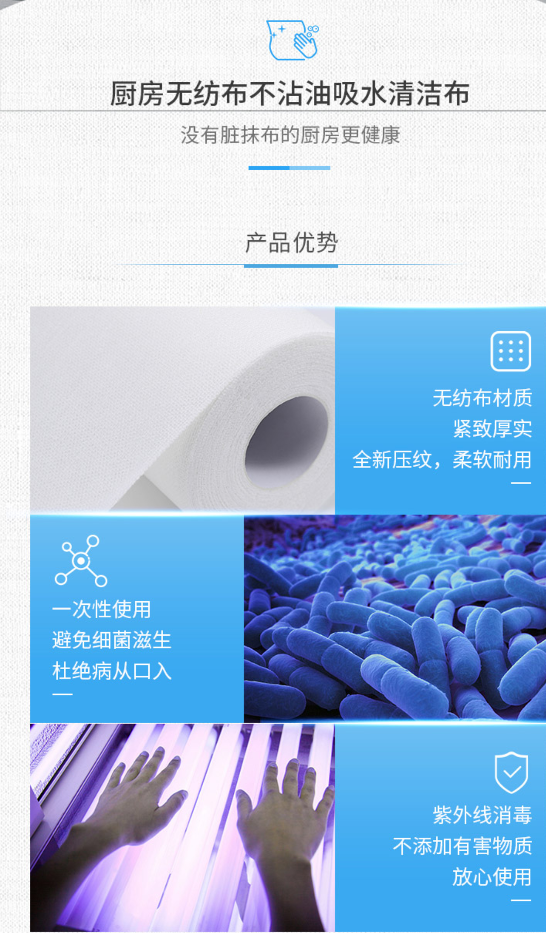 ROBAM Kitchen Cleaning Cloth - ROBAM